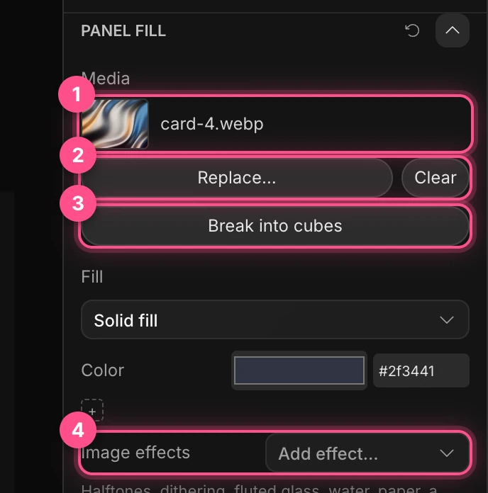 The Panel Fill section of a picture with four parts numbered
