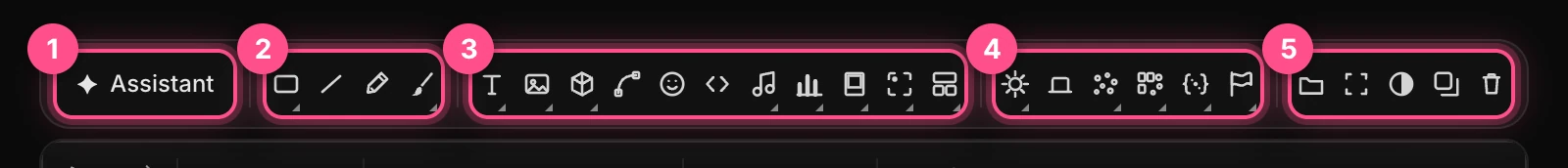 The dock with its five groups of buttons numbered