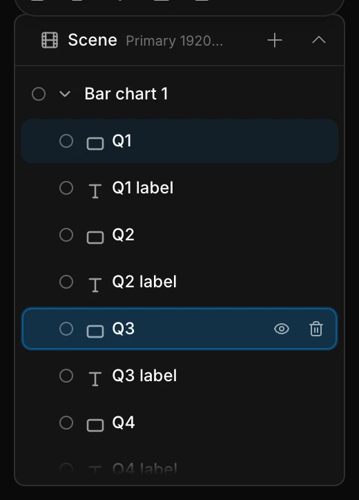 Two rows selected in the Layers panel, Q1 and Q3