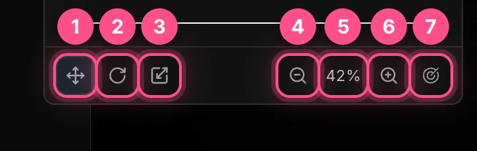 The view controls: Move, Rotate and Scale gizmo buttons, then Zoom out, the zoom level, Zoom in and Center canvas