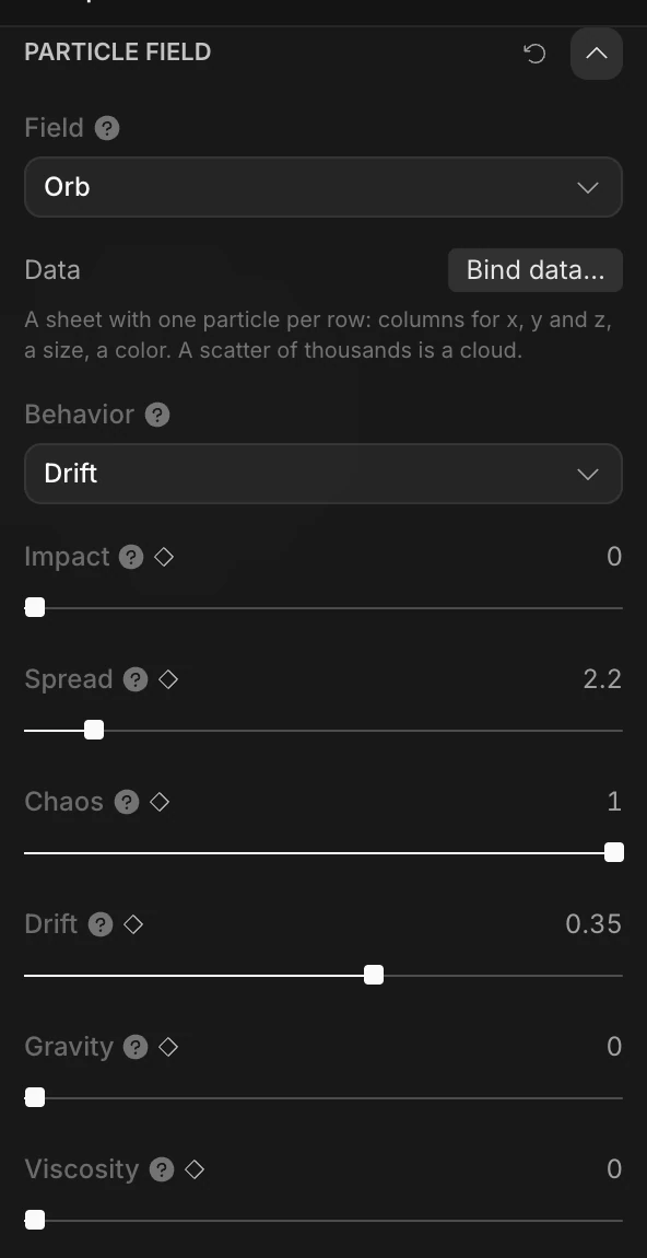 The Particle Field section: Field, Data, Behavior, Impact, Spread, Chaos, Drift, Gravity and Viscosity