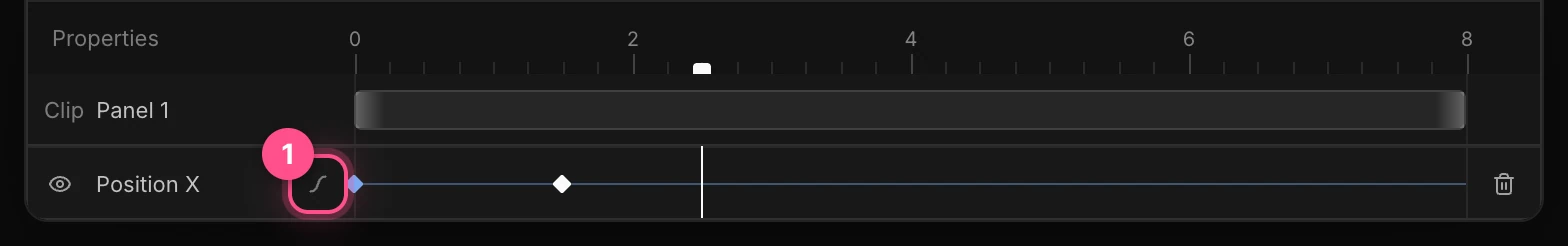The curve button beside Position X, with a keyframe selected