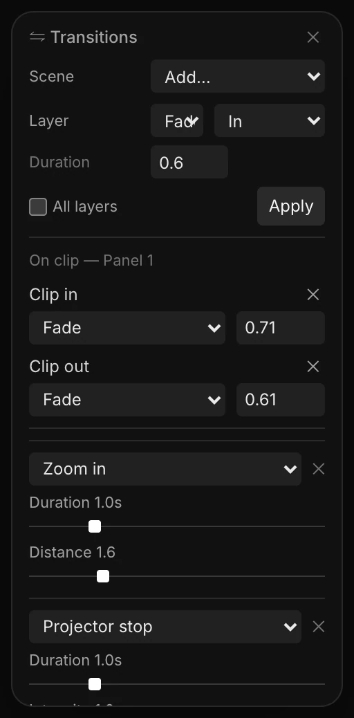 The Transitions panel listing Zoom in with Duration and Distance, and Projector stop with Duration and Intensity