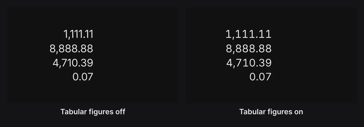 Two right-aligned columns of numbers: with Tabular figures off the digits don't line up; with them on they form neat columns