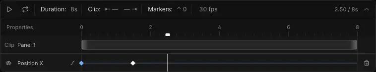 Dragging the second Position X keyframe from 1.5 to 3 seconds