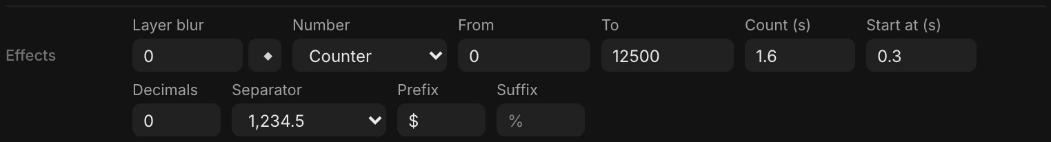 The Effects row with Number set to Counter: From 0, To 12500, Count 1.6, Start at 0.3, Decimals, Separator, Prefix $ and Suffix