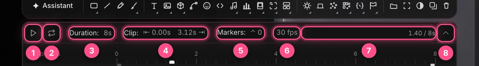 The timeline's header with its controls numbered