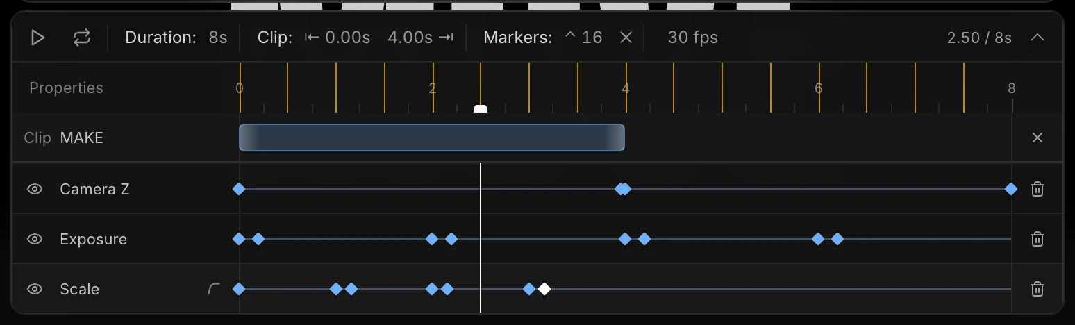 After clicking MAKE: its clip and its lanes, including Scale