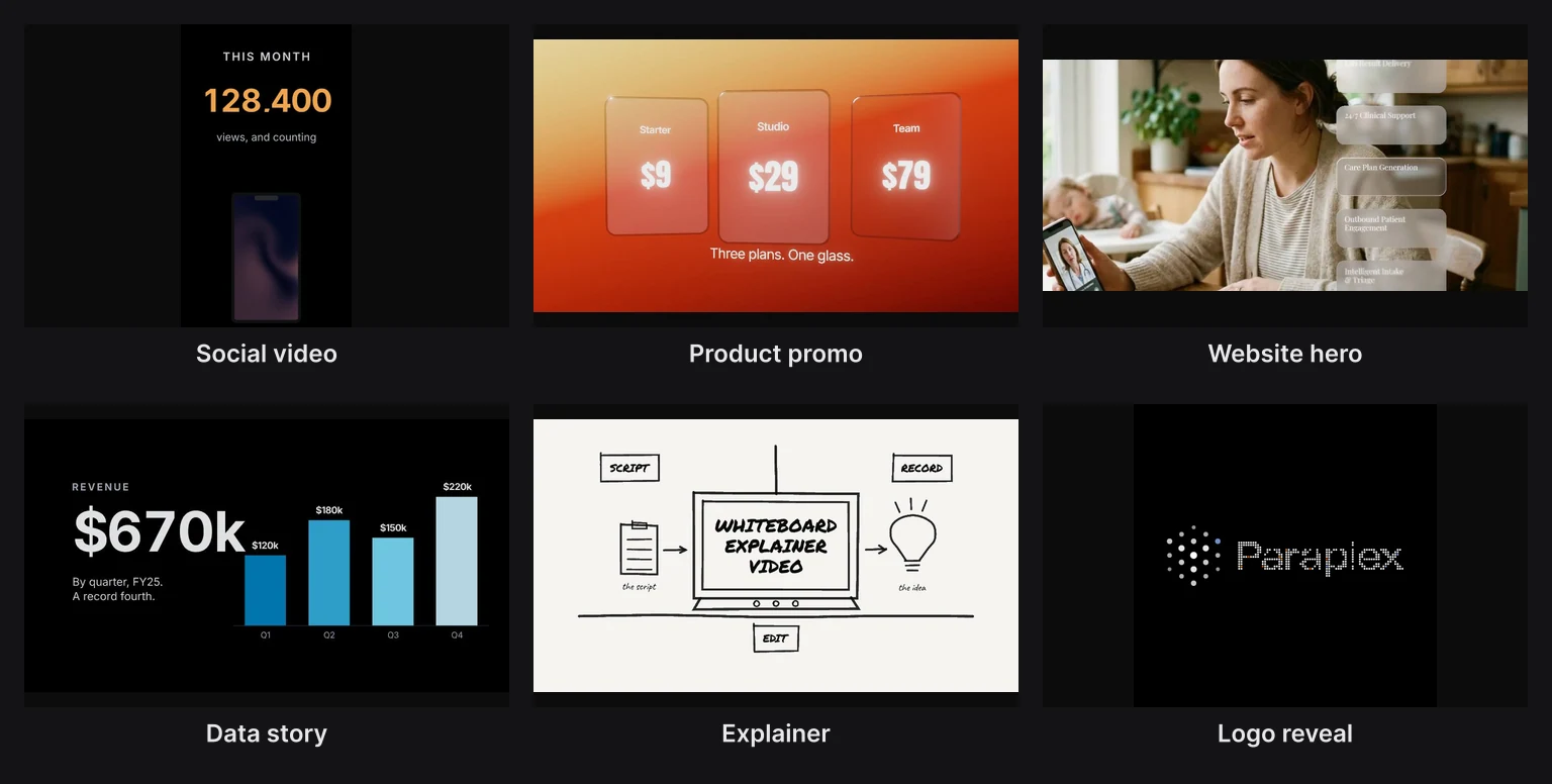 Six kinds of pieces made in Paraplex: a social video, a product promo, a website hero, a data story, an explainer and a logo reveal