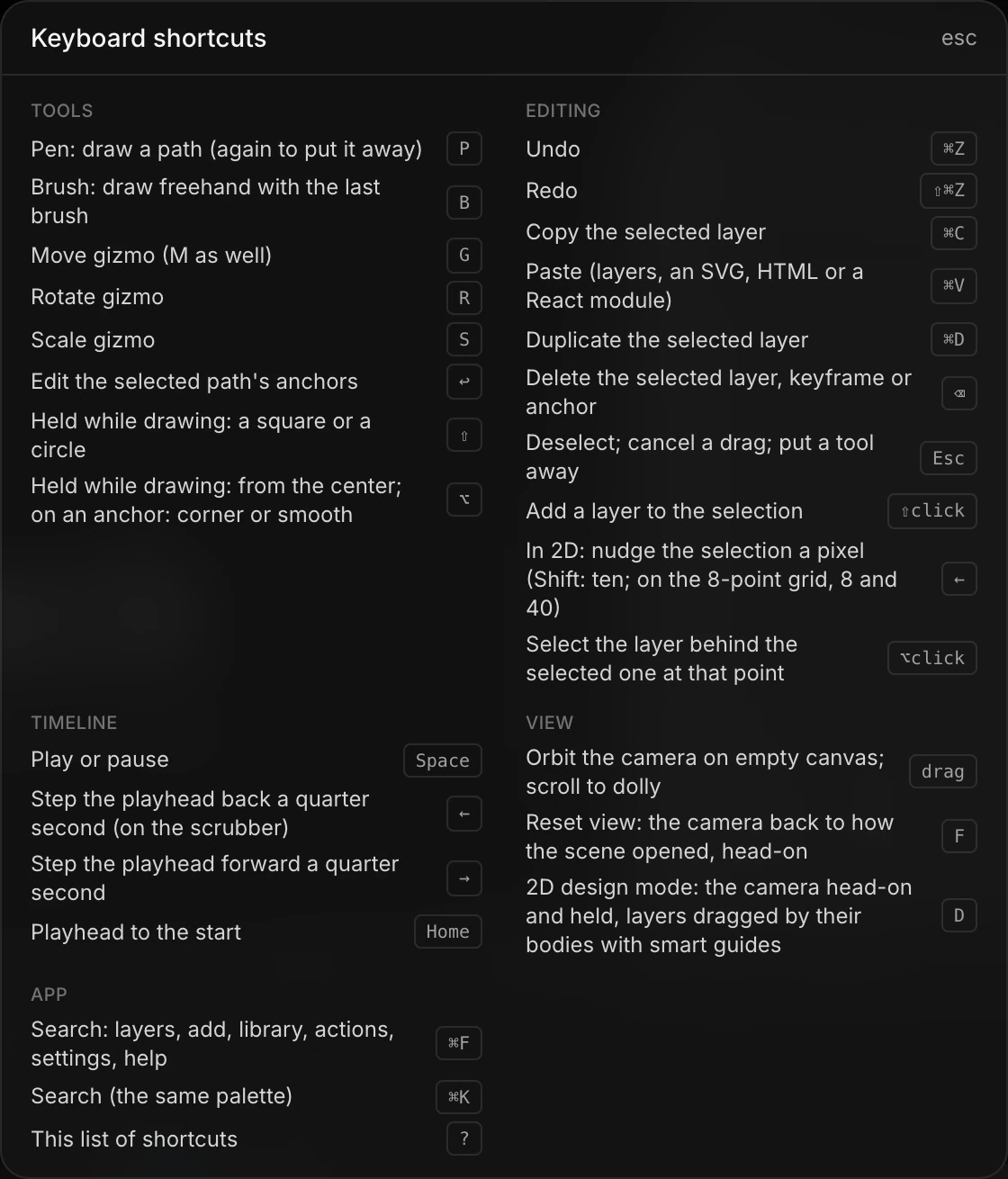 The Keyboard shortcuts panel in the editor, listing tools, editing, timeline, view and app shortcuts