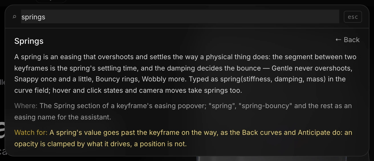 The Springs help card with its summary, Where and Watch for