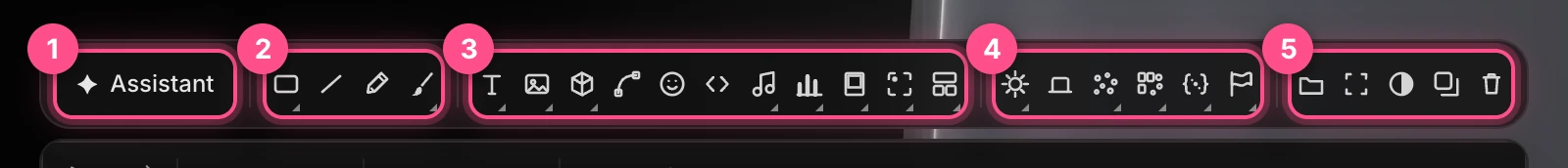The dock with its five groups of buttons numbered