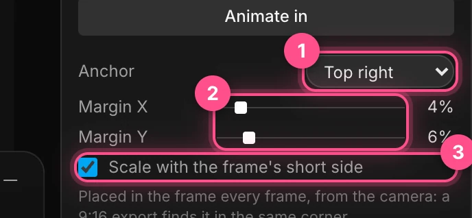 The Pin to frame settings: Anchor set to Top right, Margin X and Margin Y, and Scale with the frame's short side, numbered