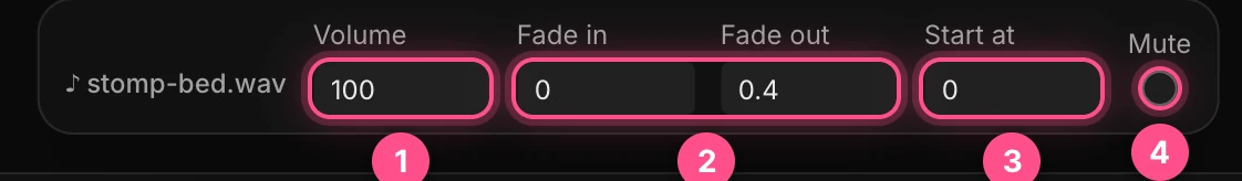 The audio bar for stomp-bed.wav: Volume, Fade in and Fade out, Start at, and Mute, numbered