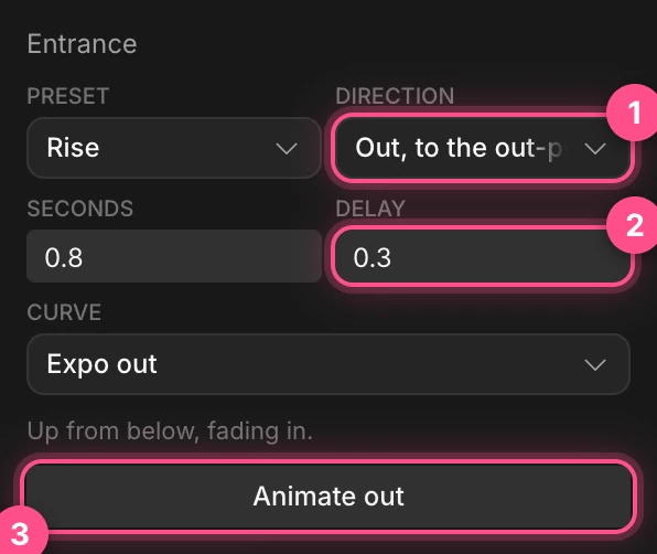 The Entrance block with Direction set to Out, to the out-point, Delay set to 0.3, and the Animate out button, numbered