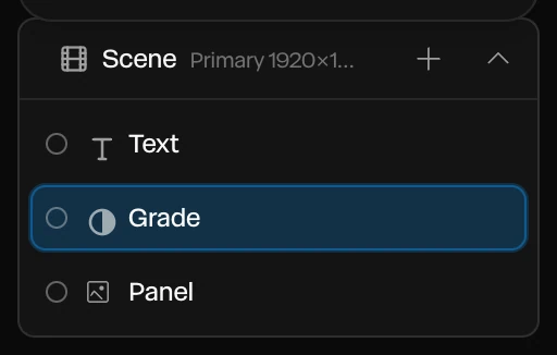 The Layers panel: Text at the top, the Grade adjustment layer under it, and the picture's Panel below that