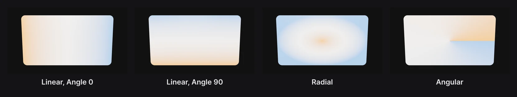 The same three colors as a linear gradient at angle 0 and at angle 90, a radial gradient and an angular gradient