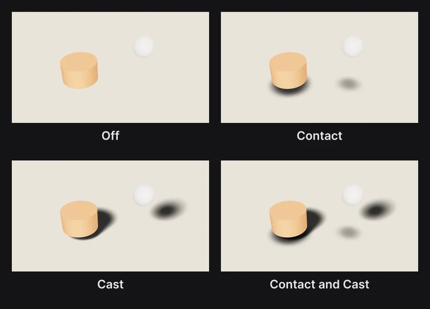 A cylinder on the floor and a sphere floating above it, four times: no shadow, a Contact shadow, a Cast shadow, and both