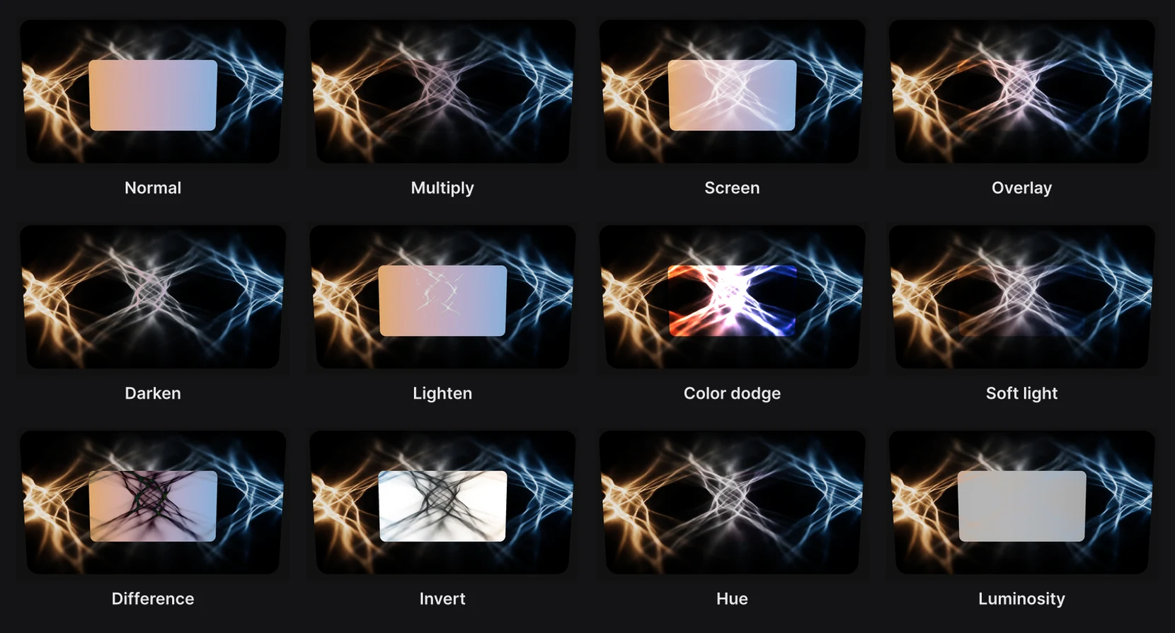 A gradient card in twelve blend modes over the same picture: Normal, Multiply, Screen, Overlay, Darken, Lighten, Color dodge, Soft light, Difference, Invert, Hue and Luminosity