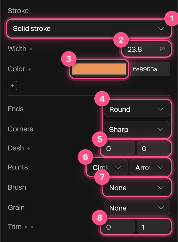 The Stroke section of an open line with its settings numbered