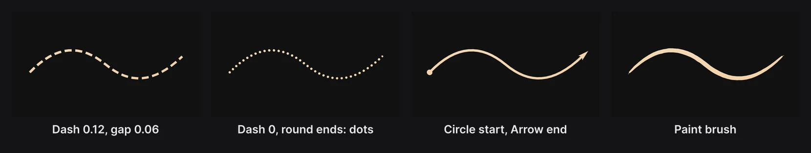 A dashed line, a dotted line, a line with a circle at its start and an arrow at its end, and a line painted with the Paint brush