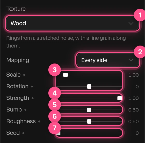 The Texture section with its settings numbered