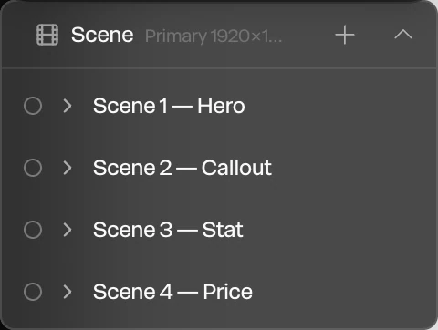 The Layers panel with four folded groups: Scene 1 — Hero, Scene 2 — Callout, Scene 3 — Stat and Scene 4 — Price