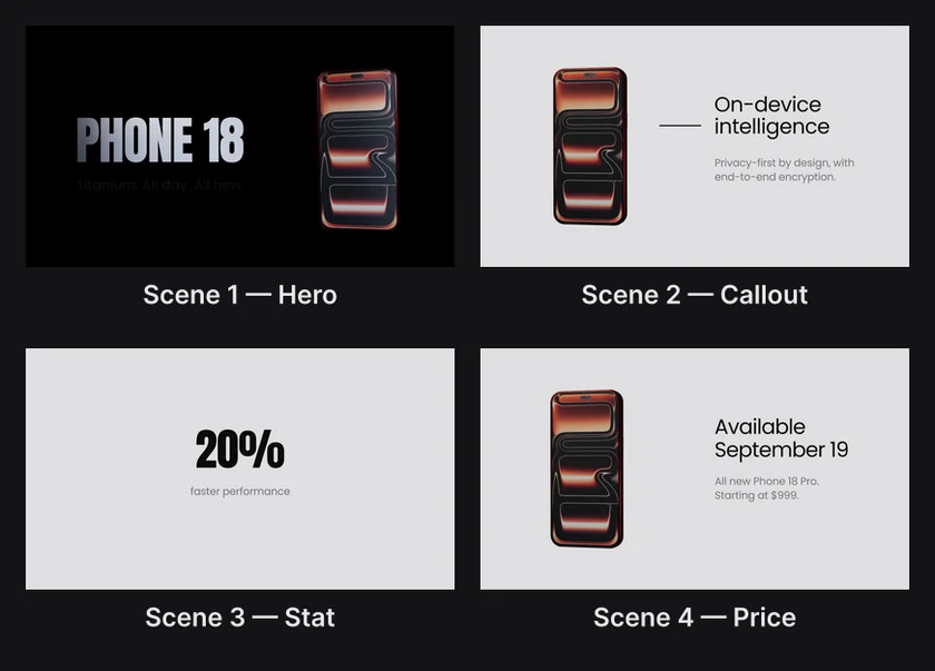 Four shots from one piece: a hero title beside a phone, a feature callout, a 20% statistic, and a price card