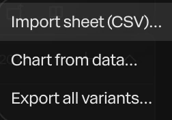 The Data variants menu: Import sheet (CSV), Chart from data and Export all variants