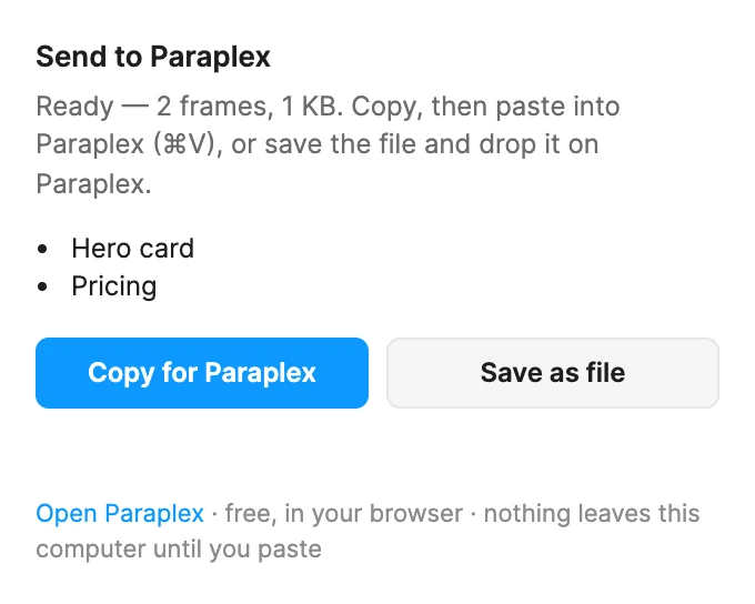 The Send to Paraplex window: Ready, 2 frames, with the frame names listed, Copy for Paraplex and Save as file