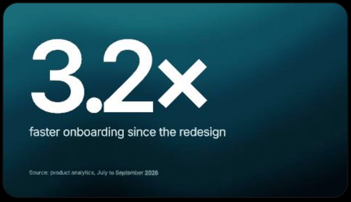 A thumbnail image of a number counter infographic animation template from Paraplex with text stating '3.2x faster onboarding since the redesign' on a dark blue gradient background, with a source noted as product analytics from July to September 2020, showcasing animated charts and graph features of the Paraplex app.