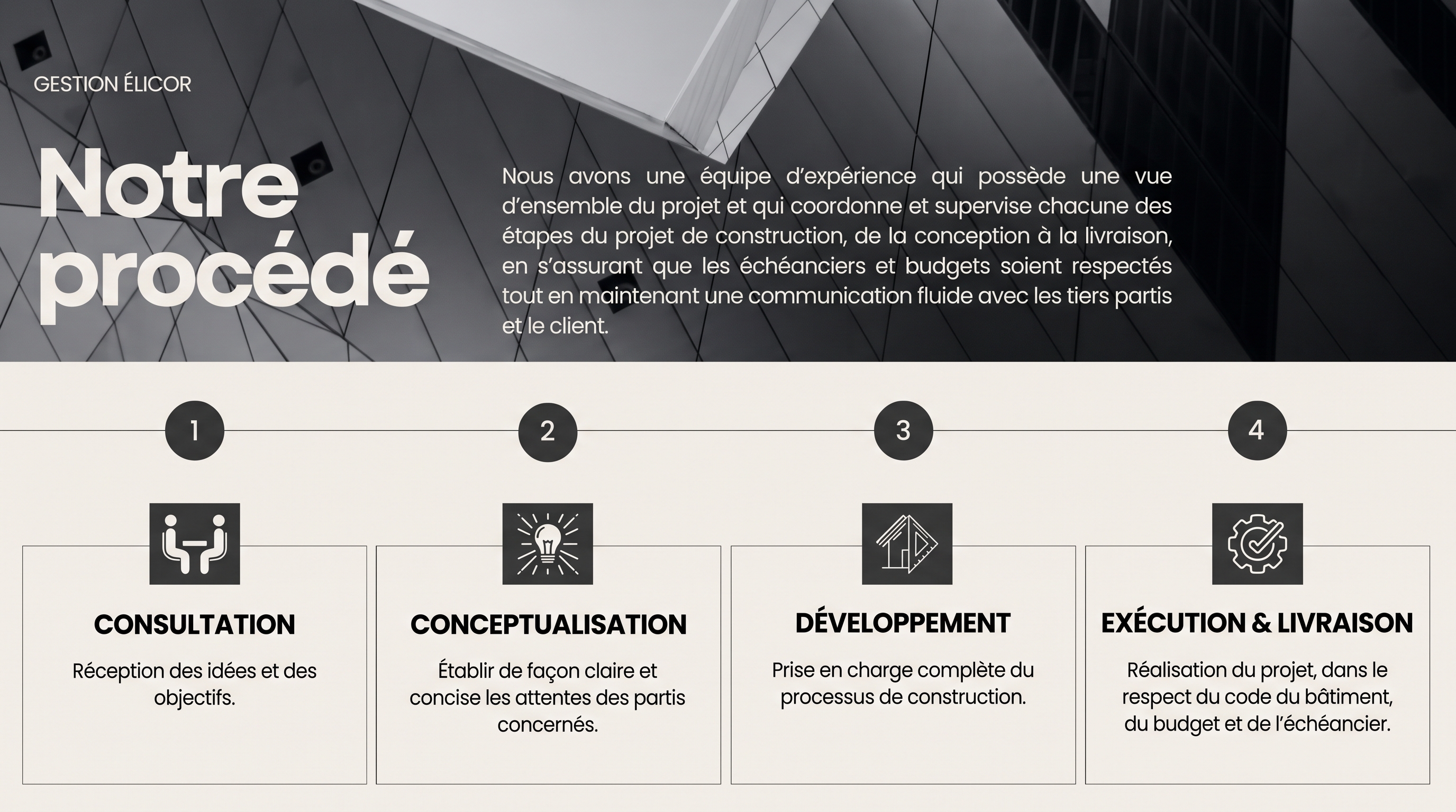 Notre procédé : consultation, conceptualisation, développement, exécution et livraison. Nous avons une équipe d’expérience qui possède une vue d’ensemble du projet et qui coordonne et supervise chacune des étapes du projet de construction, de la conception à la livraison.