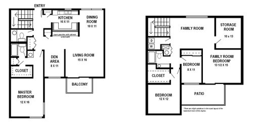 Floor Plan Layout