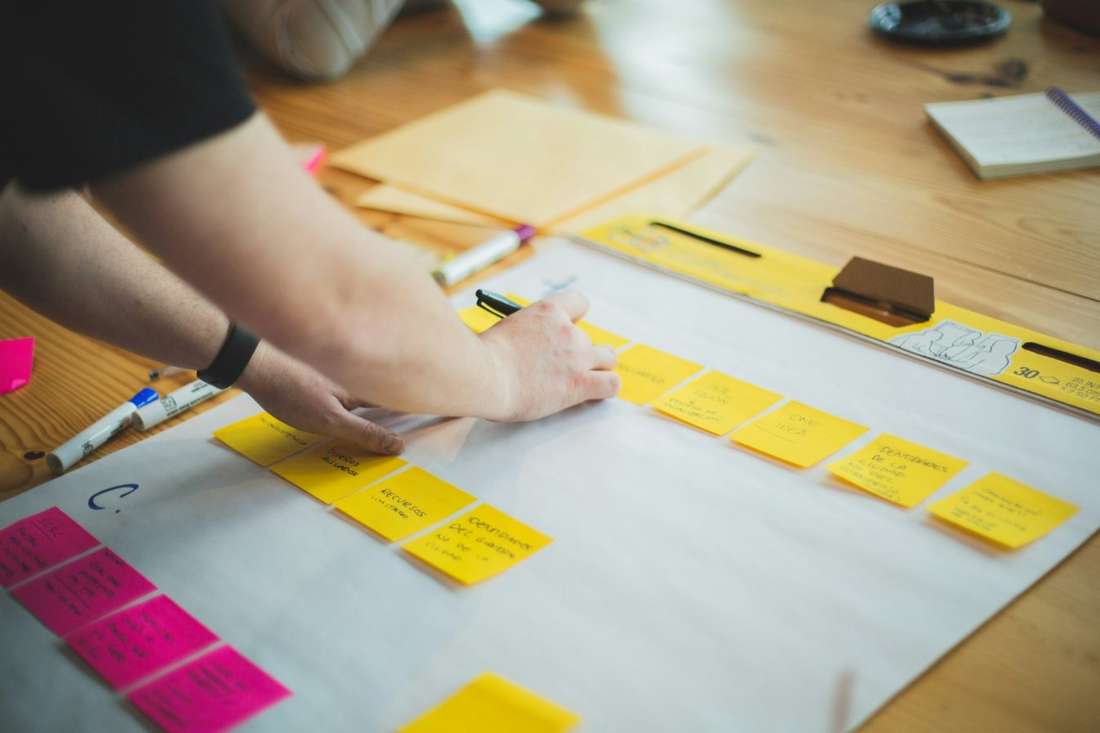 A team planning with sticky notes