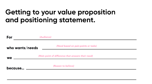 Image of a blank template to fill out to define the value prop and positioning statement of your business. There are 4 lines to be filled in to answer who your audience is, what their needs/wants are, what their pain points are, and reason to believe.
