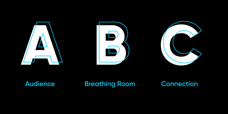 The letters ABC in big white bold text with a thin blue stroke outline. Underneath each of the letters are the words Audience for A, Breathing Room for B, and Connection for C.