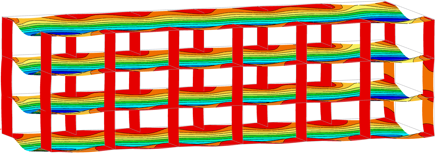 Control · finite element deflected shape