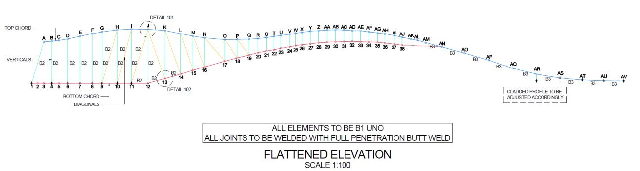 Flattened structural elevation original