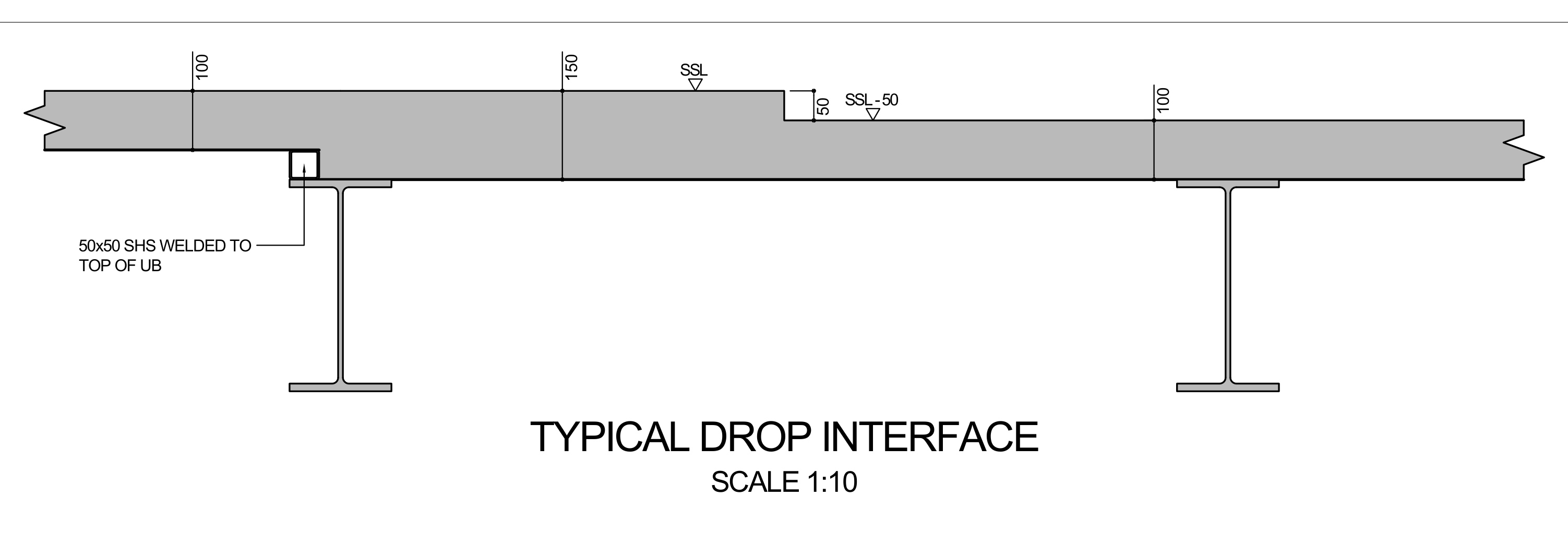 Accommodating slab drops without compromising beam consistency