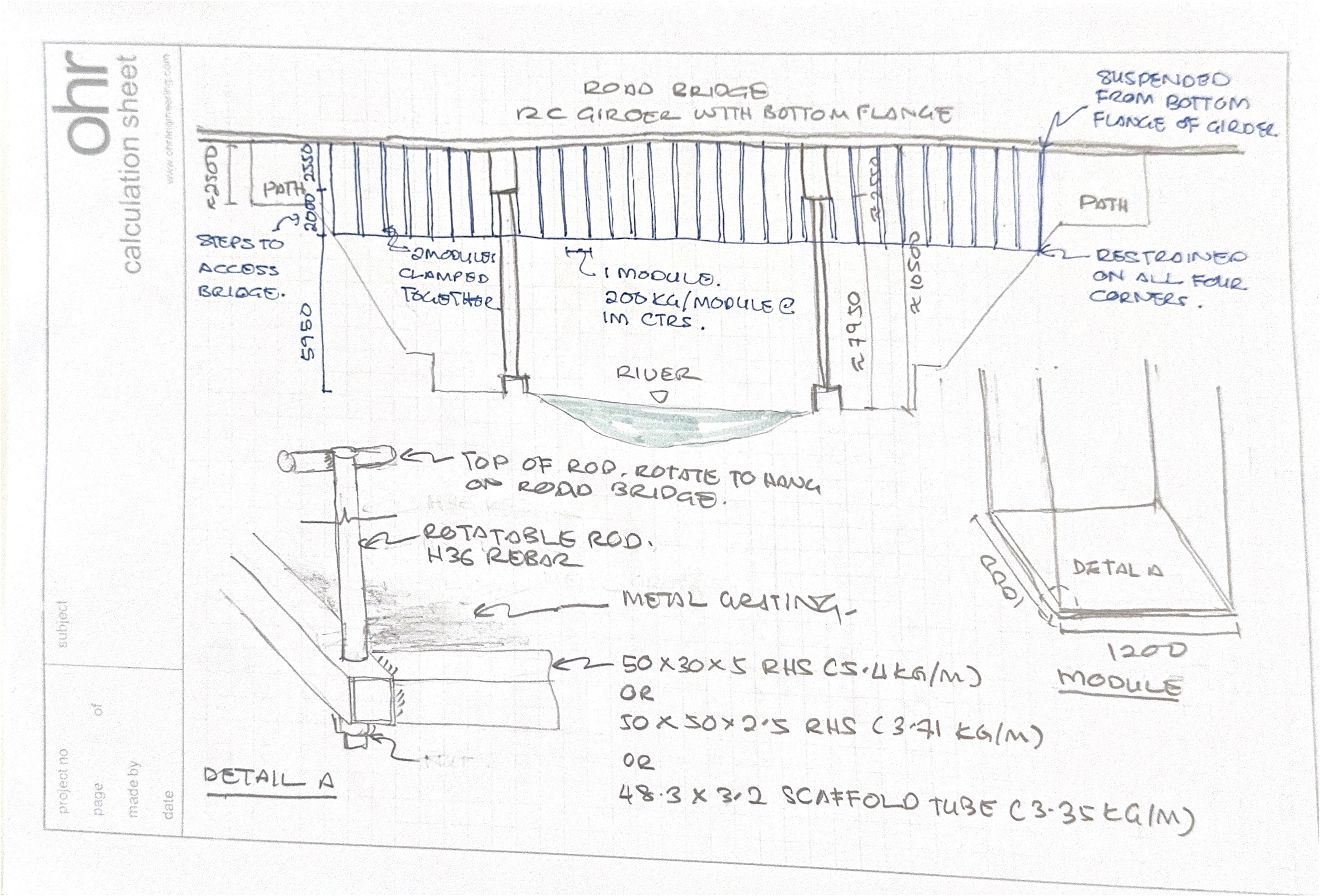 Turning the idea into an assembly