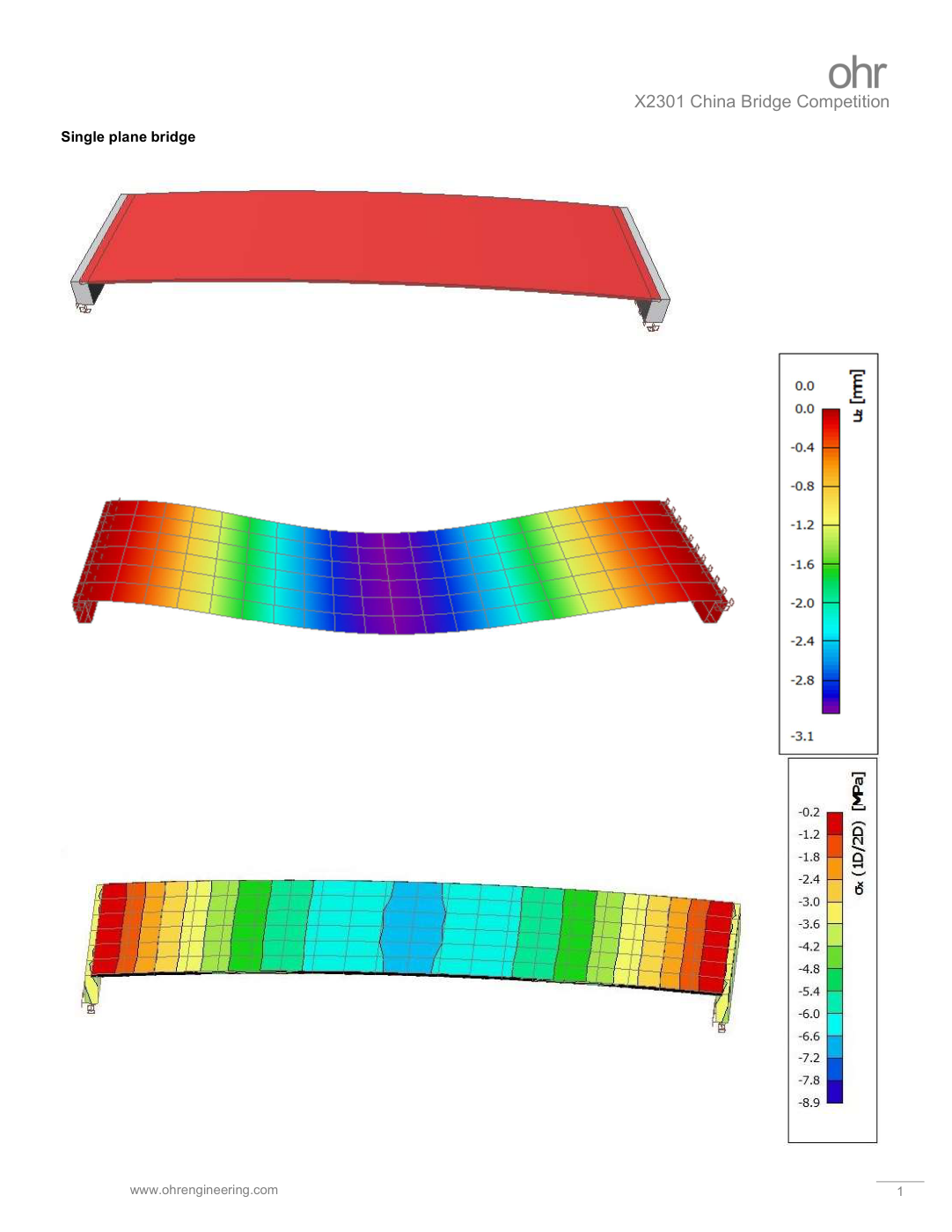 The Horizon Bridge — structural model and analysis