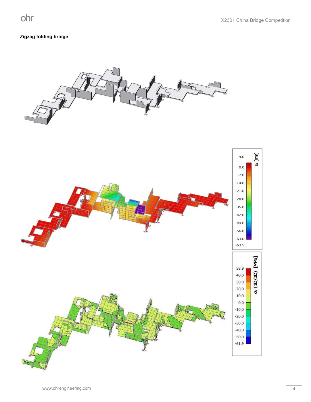 Zigzag Folding Bridge — structural model and analysis