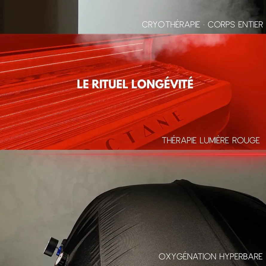 Visuel « Le Rituel Longévité » en trois bandes : cryothérapie corps entier, thérapie lumière rouge et oxygénation hyperbare.