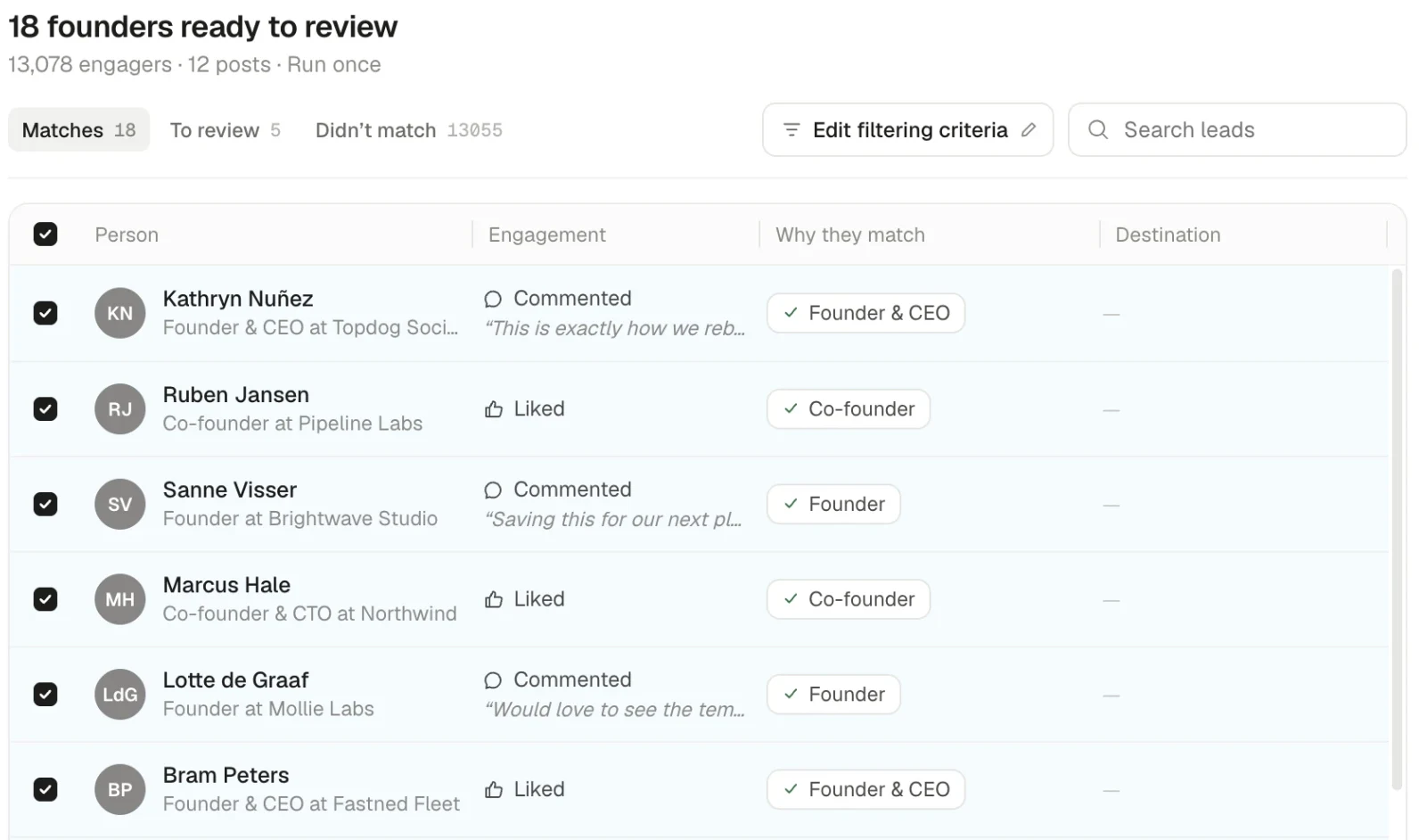 Seleqt lead review showing 18 founders who match out of 13,078 engagers, each with how they engaged and why they match