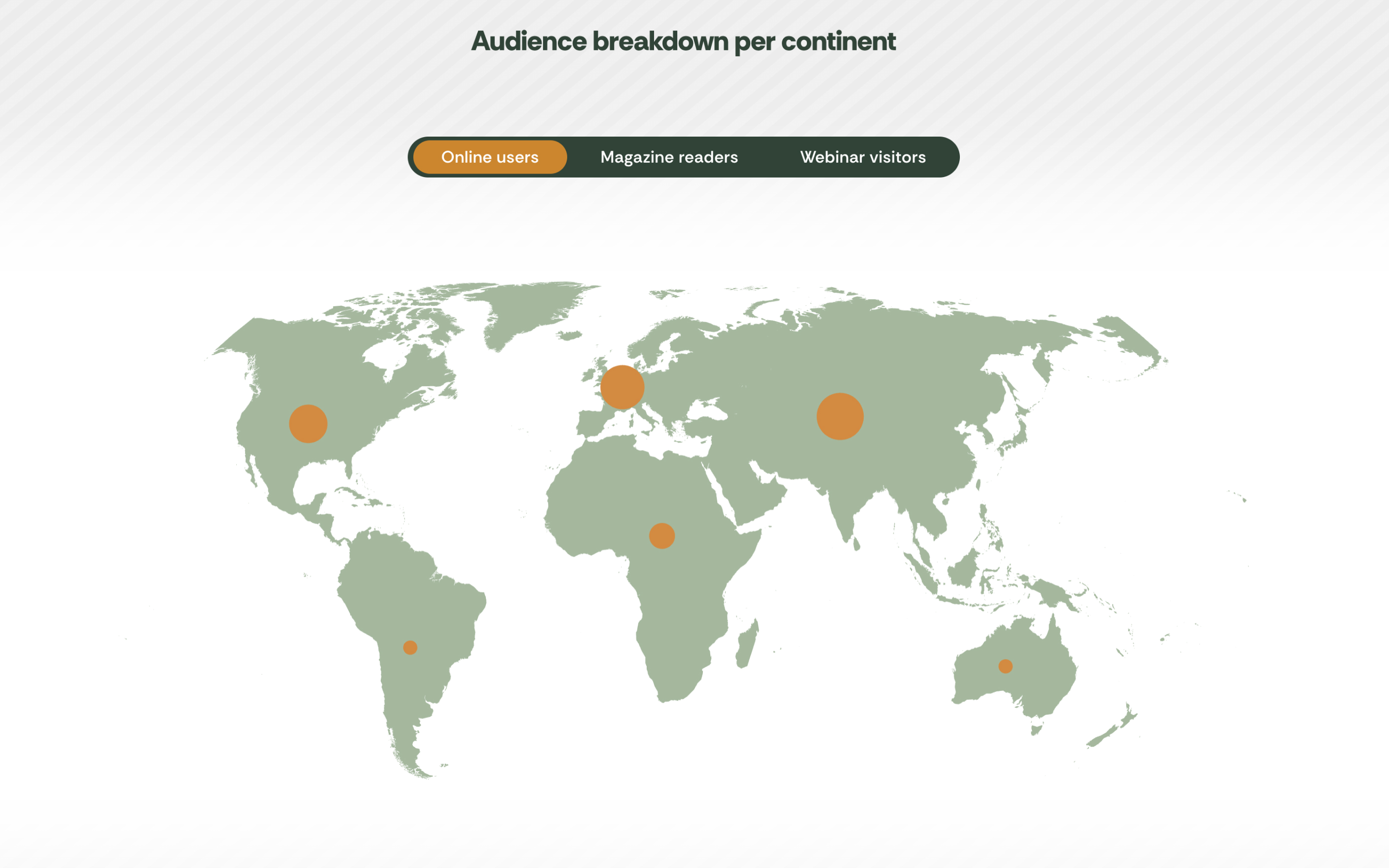 A worldwide audience
