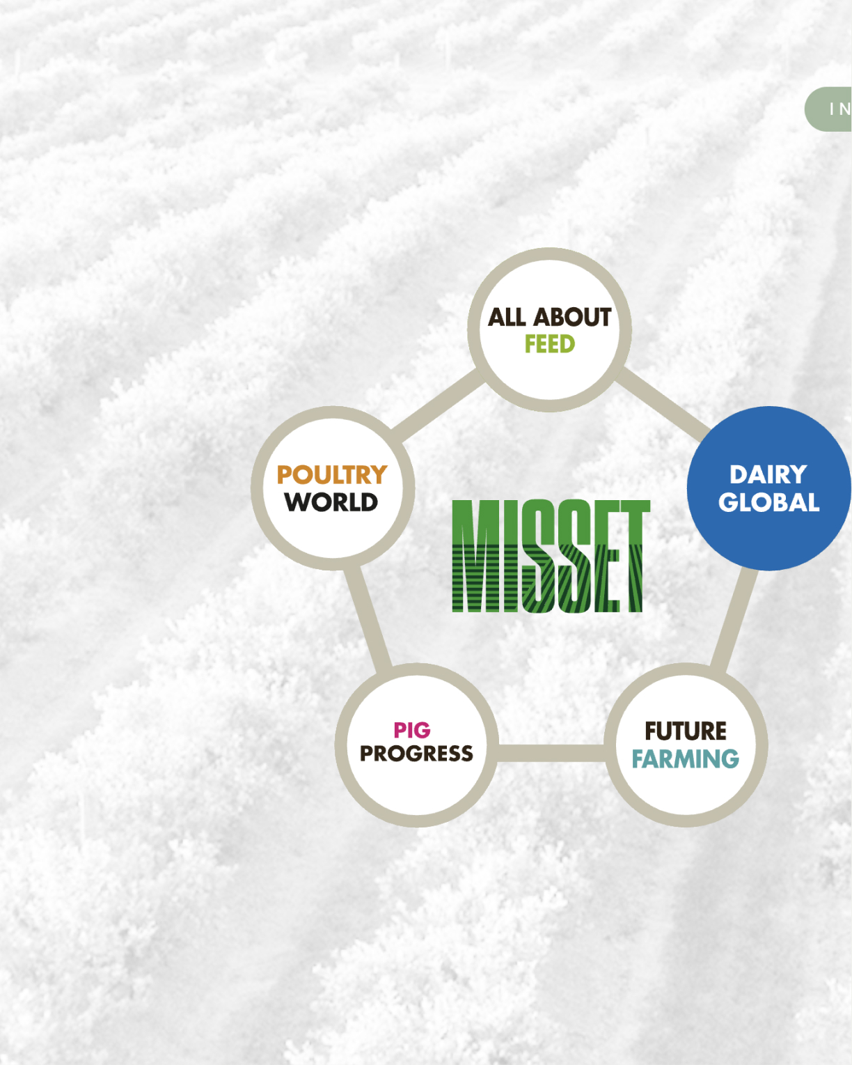 Misset