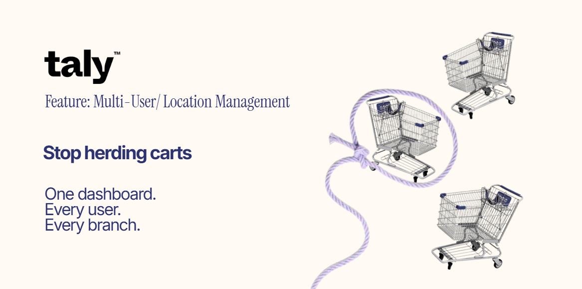 Herding Carts: Why Managing Office Supplies Across Teams and Locations Is Chaos (And How Taly Brings Order)