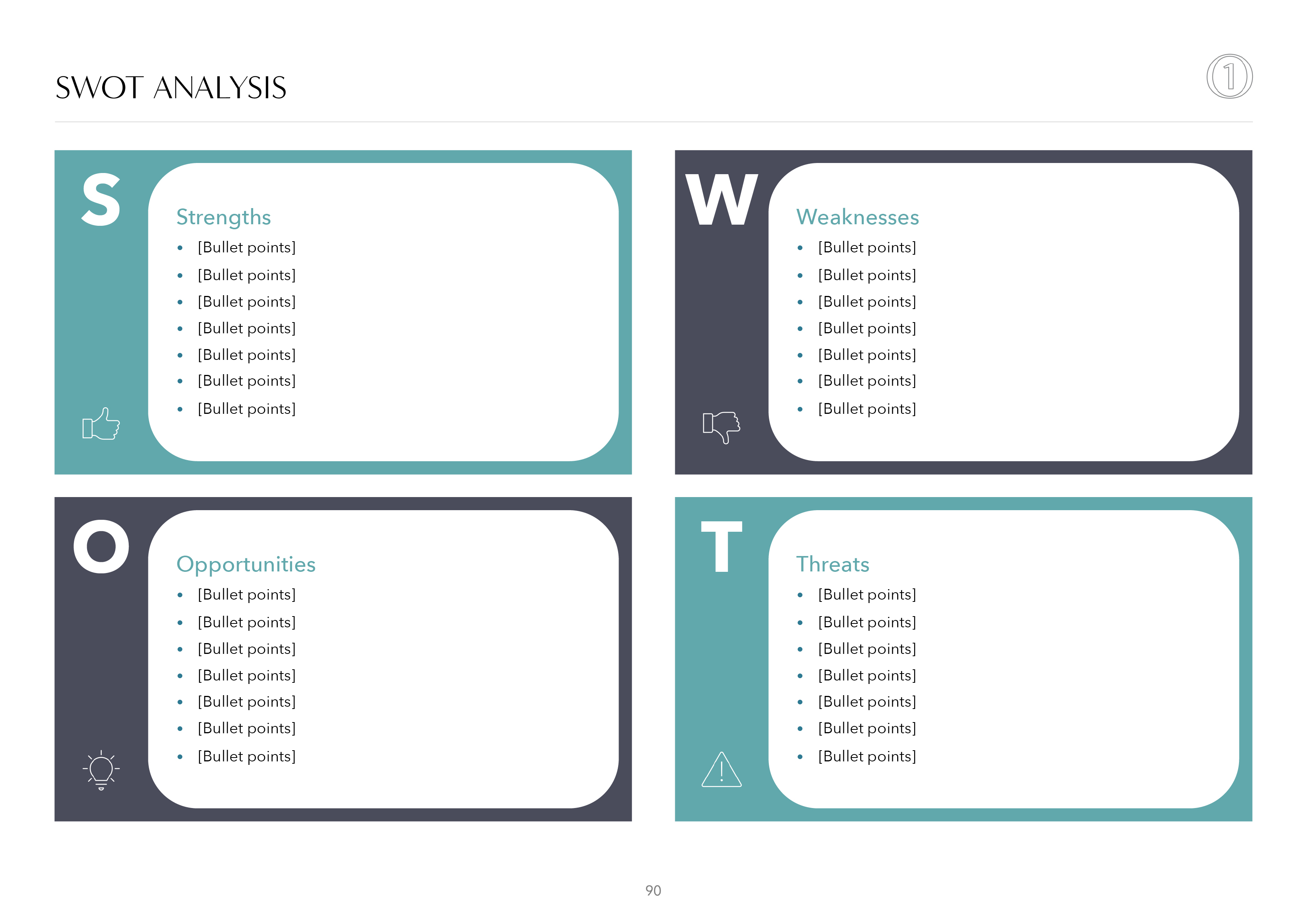 1 and One Consulting - swot analysis page from A4 PowerPoint proposal