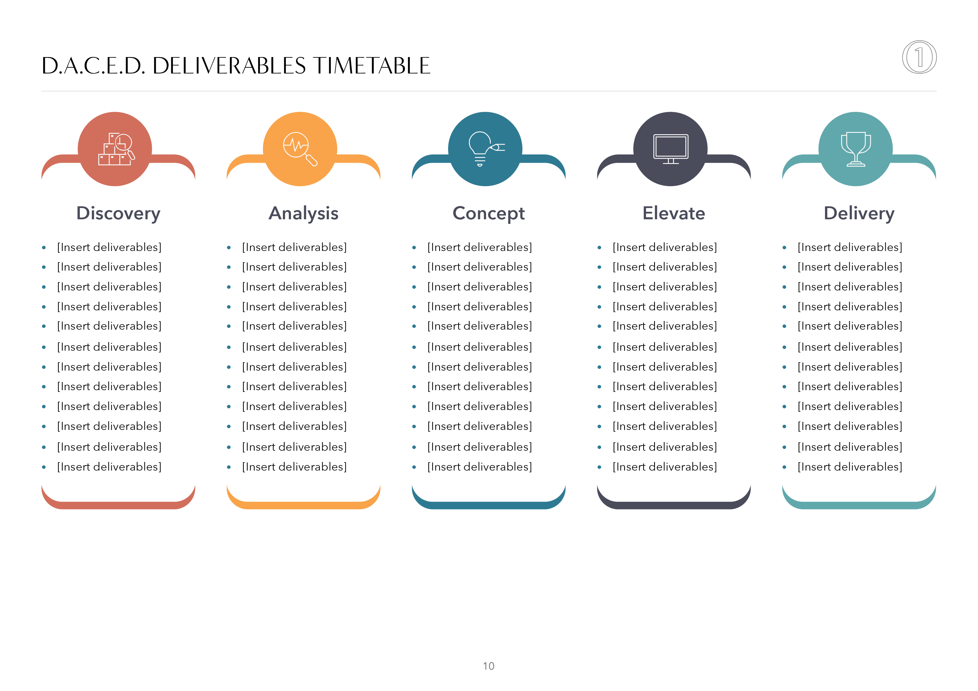 1 and One Consulting - diagram page from A4 PowerPoint proposal