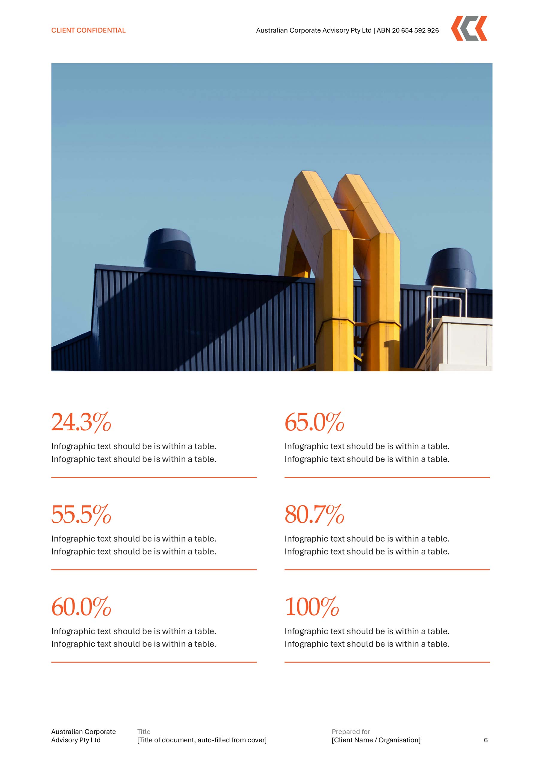 Auscorporate A4 Word template - with image of industrial building at top, and 6 x data points down the bottom.